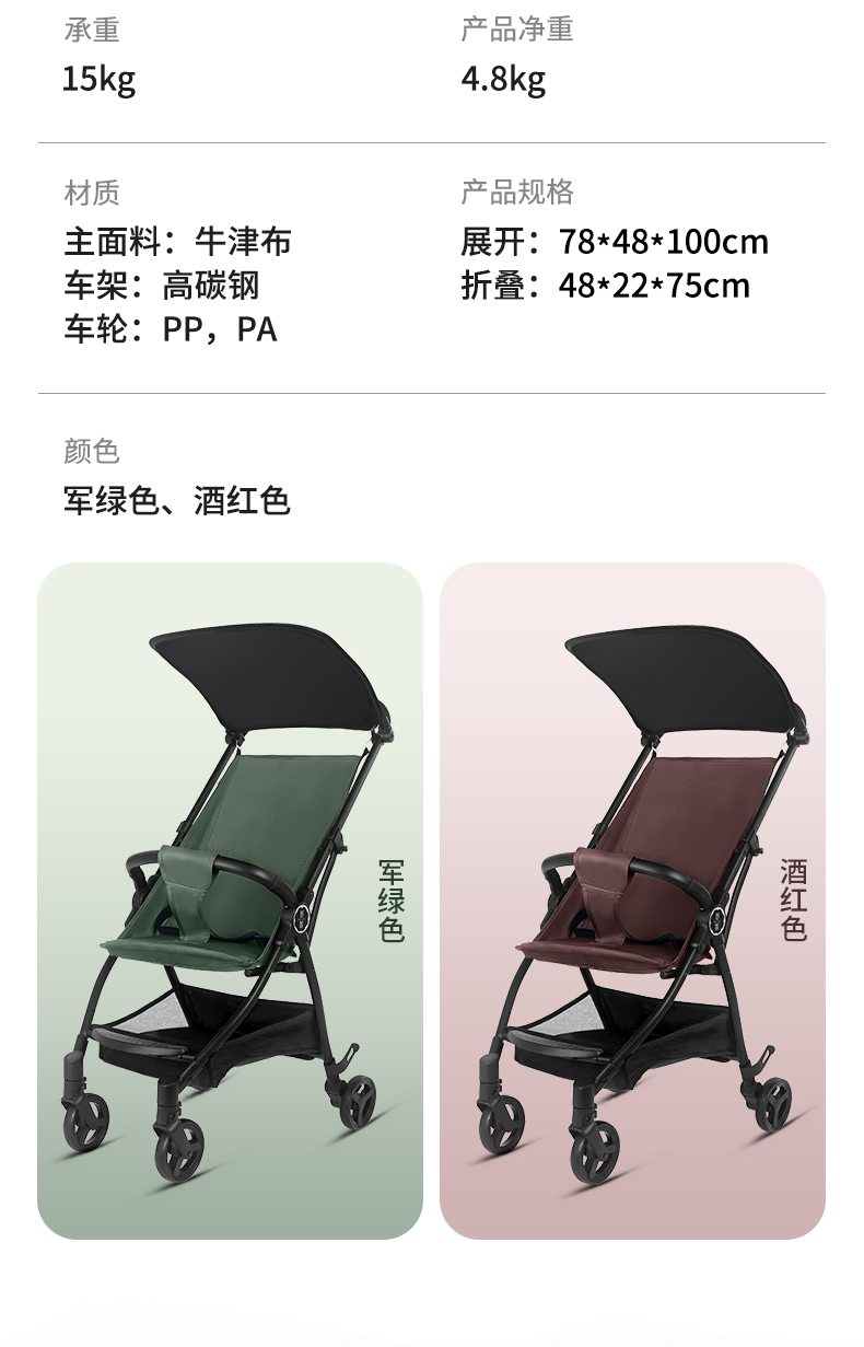 详情 (8)