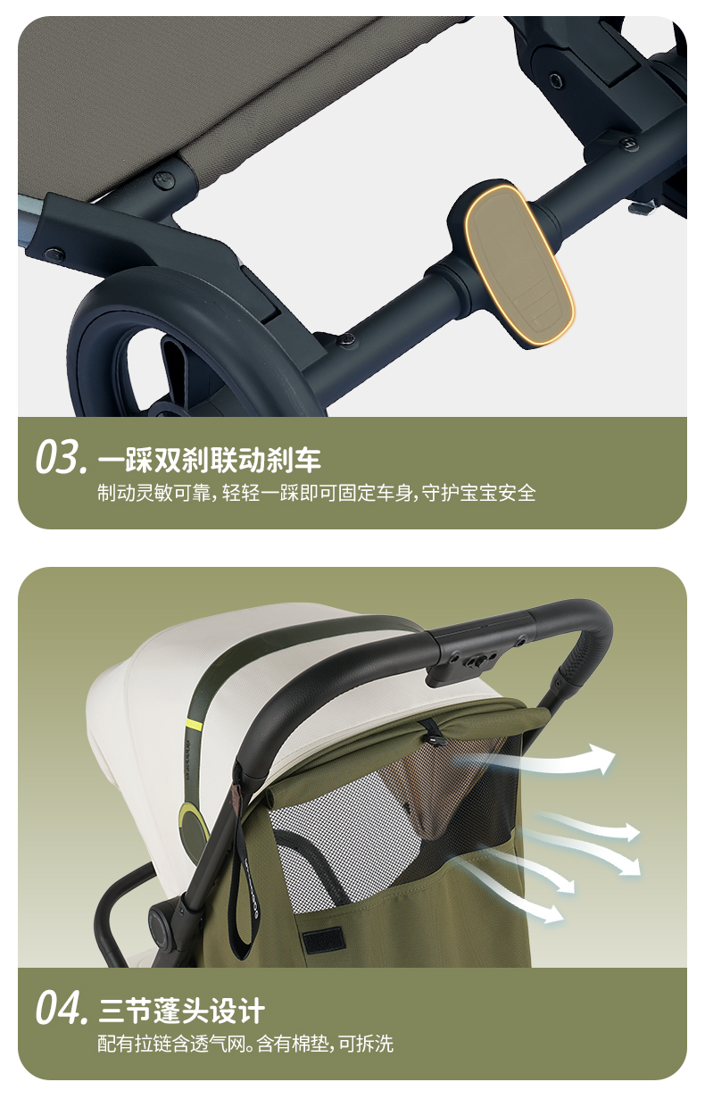 详情 (7)(1)