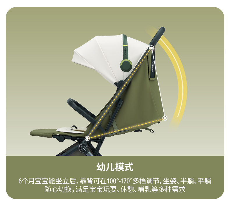 详情 (4)(1)
