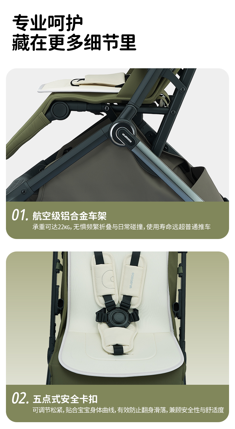 详情 (6)(1)